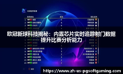 欧冠新球科技揭秘：内置芯片实时追踪射门数据提升比赛分析能力