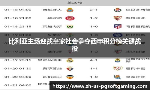 比利亚主场迎战皇家社会争夺西甲积分榜关键战役