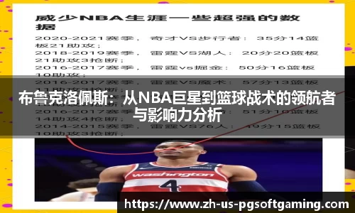 布鲁克洛佩斯：从NBA巨星到篮球战术的领航者与影响力分析