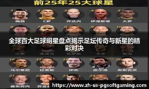 全球百大足球明星盘点揭示足坛传奇与新星的精彩对决